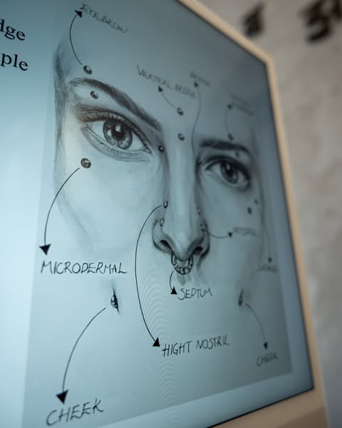 piercing workshop at inkkari